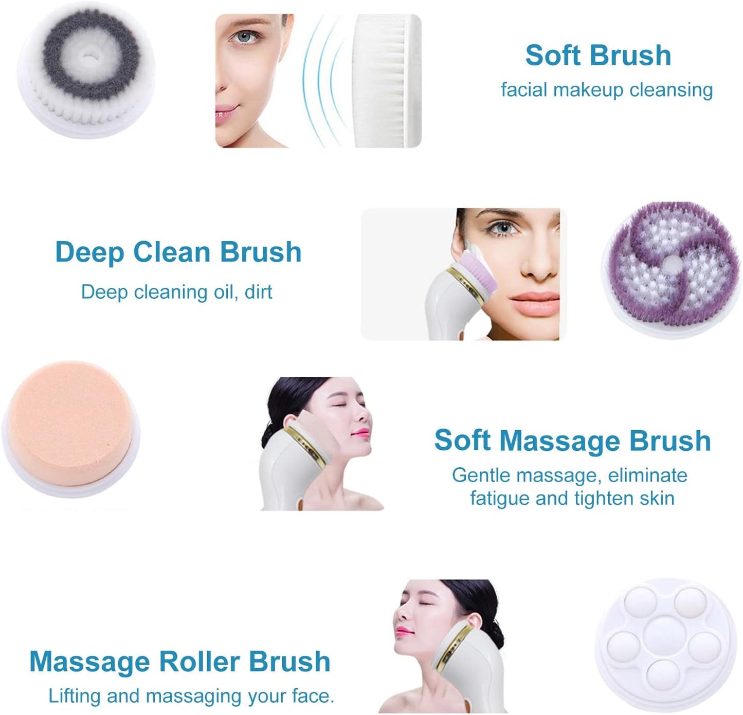 Electric Pore Cleanser & Facial Cleansing Brush