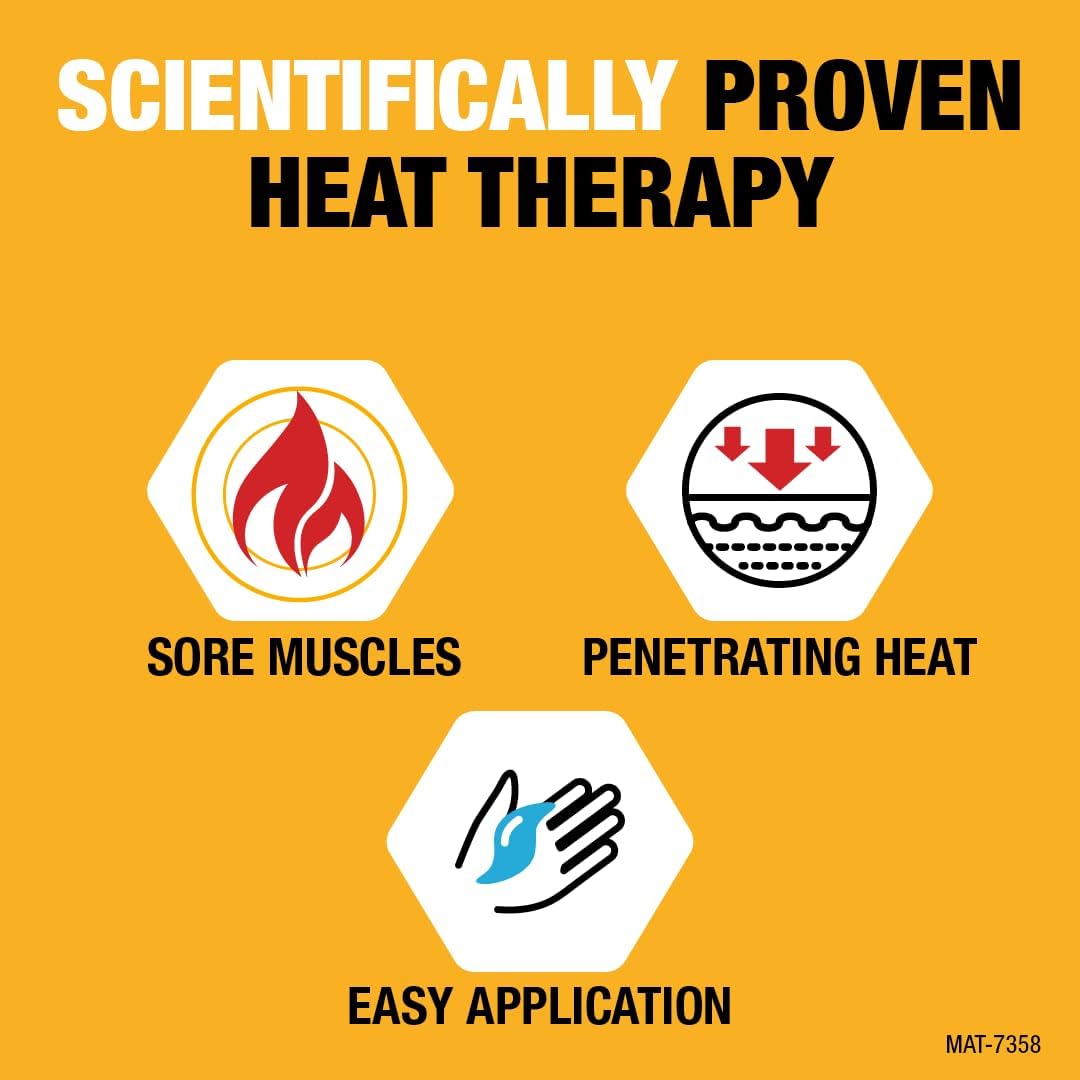 Tiger Balm Pain Relief Ointment