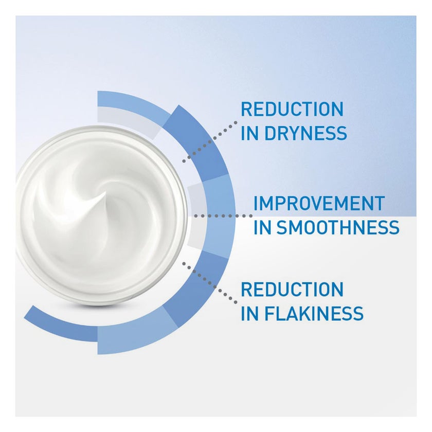 CeraVe Moisturizing Cream (Original)