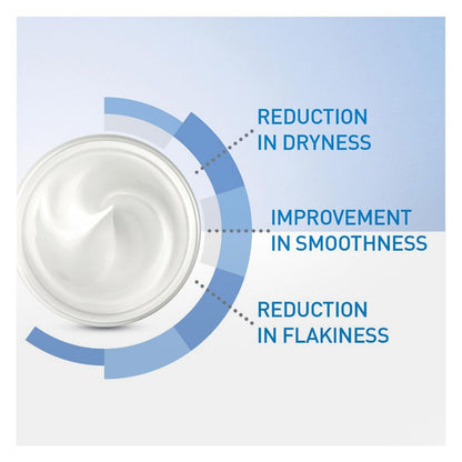 CeraVe Moisturizing Cream (Original)