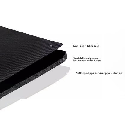 Super Absorbent Floor Mat