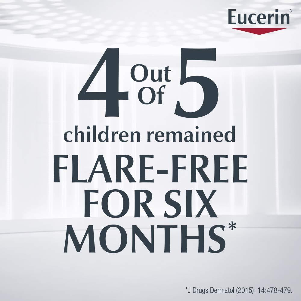 Eucerin - Body Care Creams