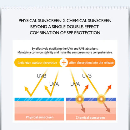 Disaar Moisturizing Sunblock