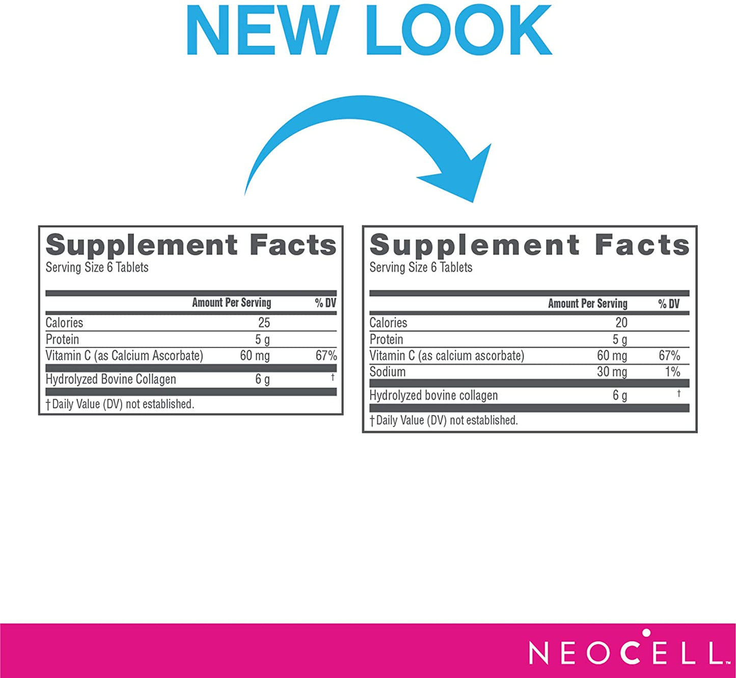 Neocell - Super Collagen + C (Original)
