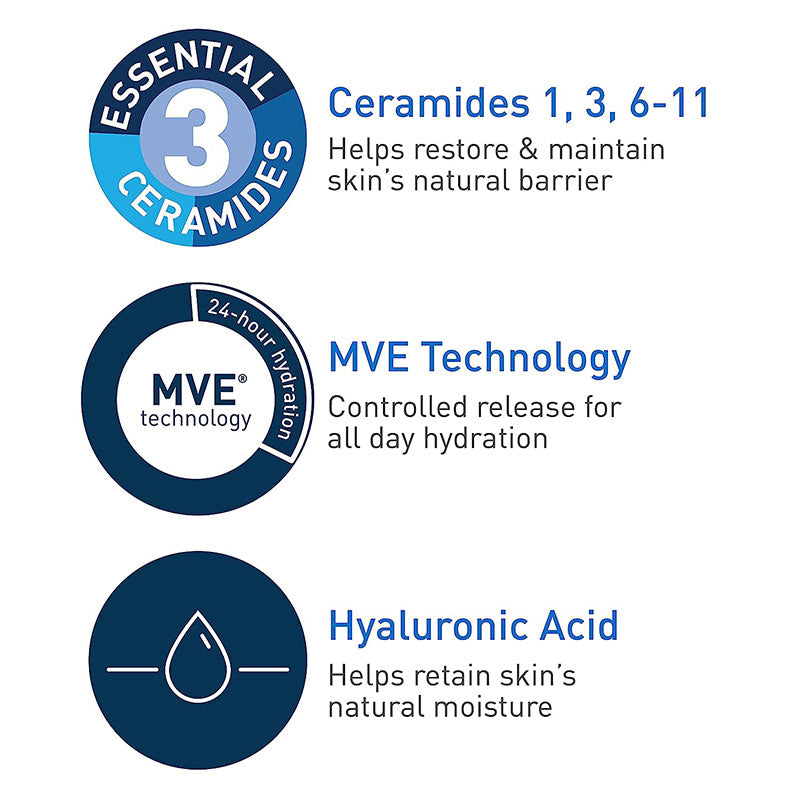 Cera Ve - Daily Moisturizing Lotion