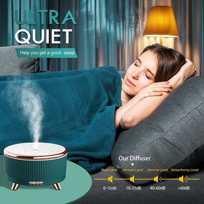 Fashion Electric Oil Humidifier 500ml Perfume