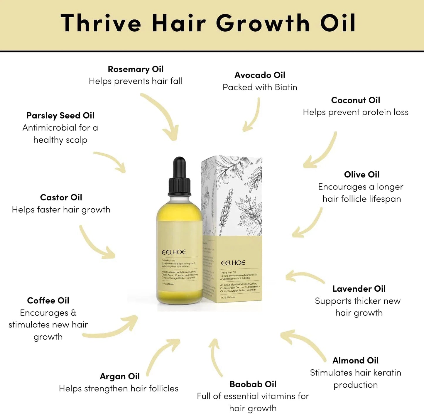 Hair Growth Oil