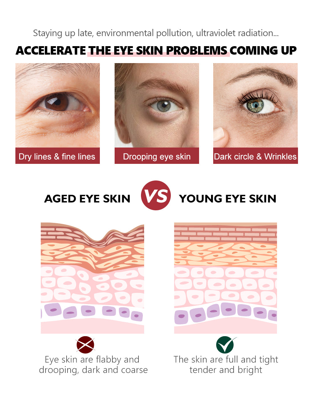 Retinol Eye Care Essence (Original)