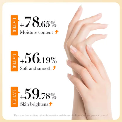 Bioaqua - Vitamin C Nourish Skin Care