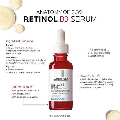 Retinol Serum B3 Anti-Wrinkle Concentrate (Original)
