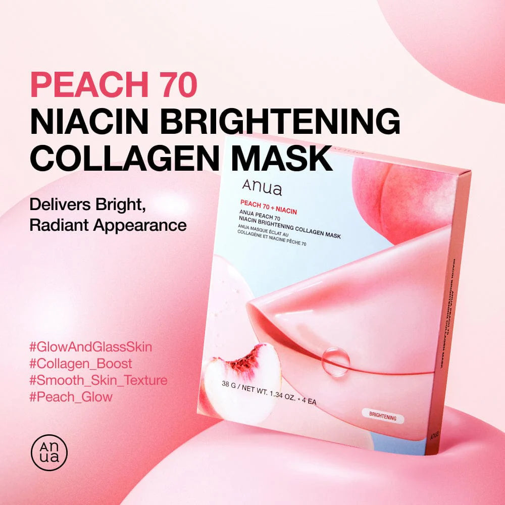 Anua - Collagen Mask (Original)