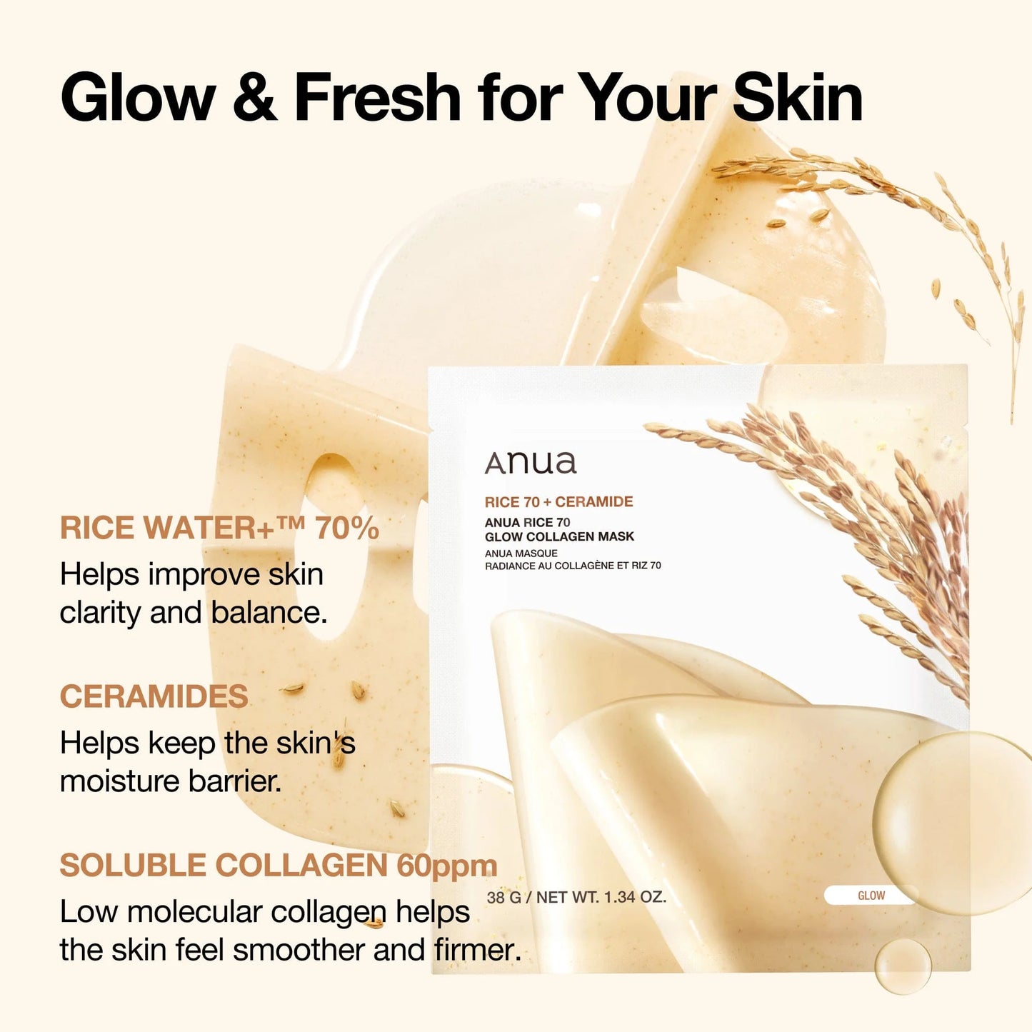 Anua - Collagen Mask (Original)